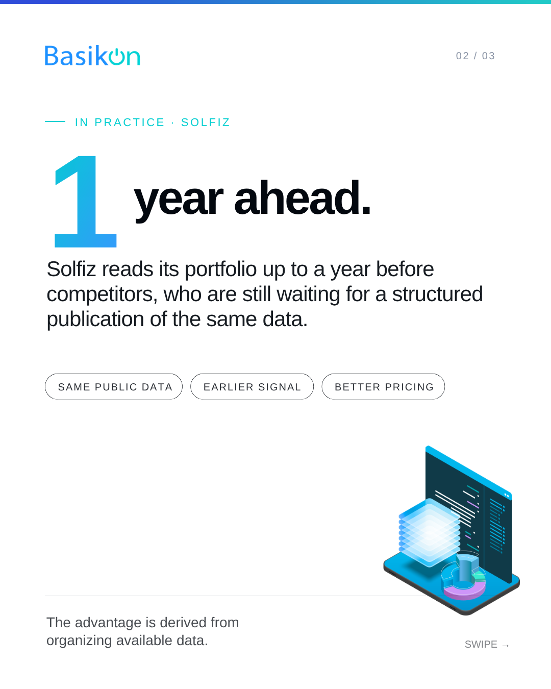 Solfiz decides credit up to one year ahead of competitors still waiting for the same data